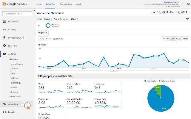 Accordion Nav per Google Analytics™ da Chrome web store da eseguire con OffiDocs Chromium online