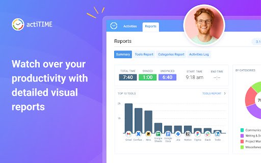 actiTIME: Time Management Assistant  from Chrome web store to be run with OffiDocs Chromium online