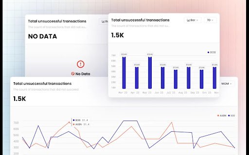 Adaapt.ai  from Chrome web store to be run with OffiDocs Chromium online