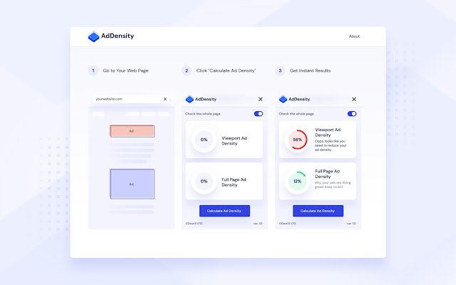 Ad Density Measure In a Single Click  from Chrome web store to be run with OffiDocs Chromium online