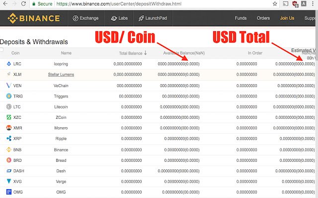 Add USD to Binance  from Chrome web store to be run with OffiDocs Chromium online