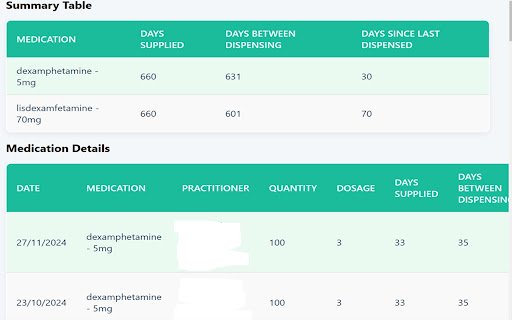 ADHD S8 Medication Tracker  from Chrome web store to be run with OffiDocs Chromium online
