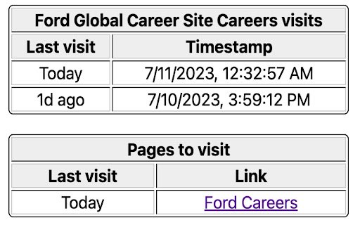 Advanced job search tool  from Chrome web store to be run with OffiDocs Chromium online