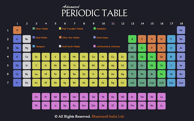 Advanced Periodic Table  from Chrome web store to be run with OffiDocs Chromium online