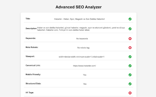 Advanced SEO Analyzer  from Chrome web store to be run with OffiDocs Chromium online