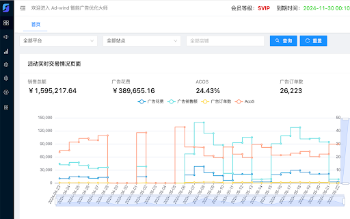 Ad wind shopee广告插件  from Chrome web store to be run with OffiDocs Chromium online