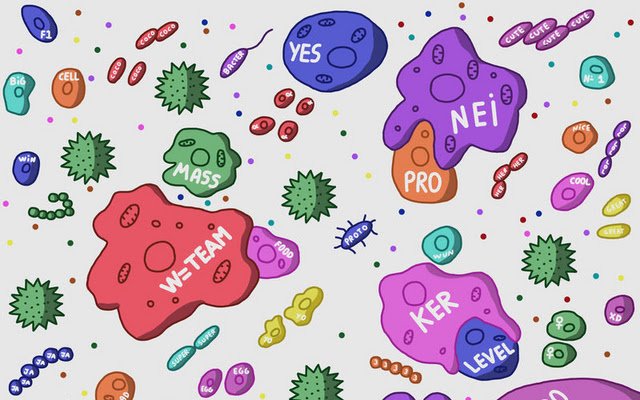 Agario Tab from Chrome web store to be run with OffiDocs Chromium online Agario Tab from Chrome web store to be run with OffiDocs Chromium online