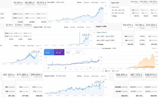 Agence SEO  from Chrome web store to be run with OffiDocs Chromium online