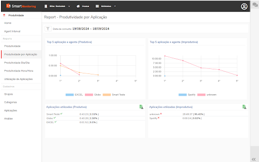 Agent Station Extension  from Chrome web store to be run with OffiDocs Chromium online