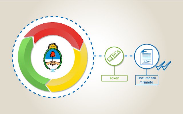 Agile Extension Argentina mula sa Chrome web store na tatakbo sa OffiDocs Chromium online