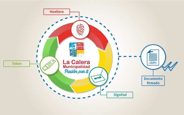 Agile Extension Municipalidad de La Calera از فروشگاه وب Chrome با OffiDocs Chromium به صورت آنلاین اجرا می شود