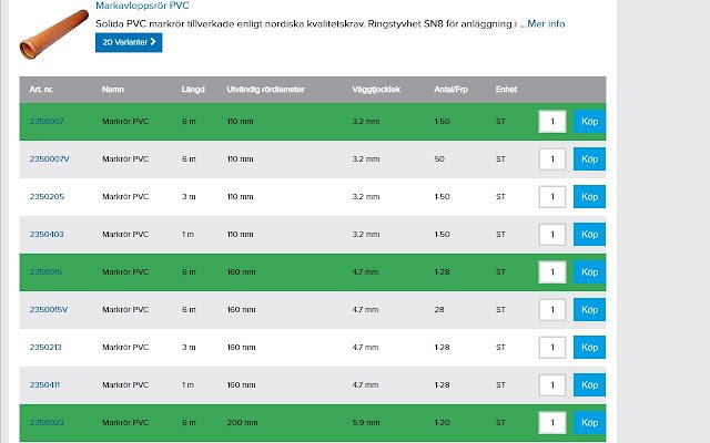 Мод Ahlsells із веб-магазину Chrome, який можна запускати за допомогою OffiDocs Chromium онлайн