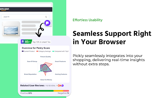 AI Agent like Manus for Amazon shopping  from Chrome web store to be run with OffiDocs Chromium online