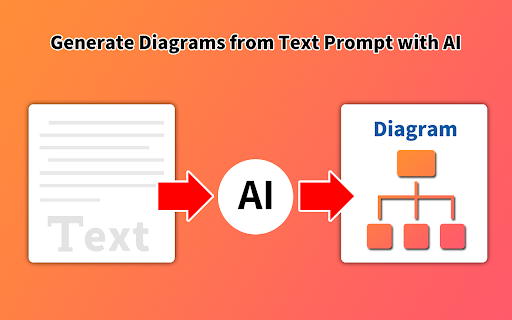 AI Diagram Maker from Chrome web store to be run with OffiDocs Chromium online AI Diagram Maker from Chrome web store to be run with OffiDocs Chromium online