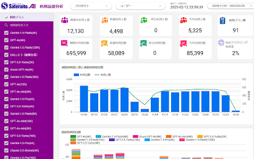 AI Document from Chrome web store to be run with OffiDocs Chromium online AI Document from Chrome web store to be run with OffiDocs Chromium online