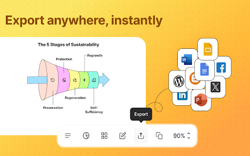 AI Infographics from Chrome web store to be run with OffiDocs Chromium online AI Infographics from Chrome web store to be run with OffiDocs Chromium online