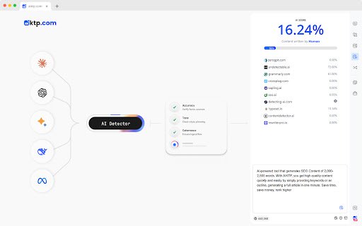 AIKTP: All in One AI  from Chrome web store to be run with OffiDocs Chromium online