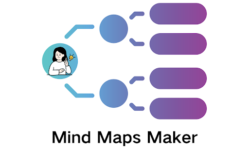 AI Mindmap ChatGPT Mind Maps Maker.  from Chrome web store to be run with OffiDocs Chromium online