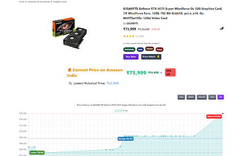 AIP Amazon Price Tracker  from Chrome web store to be run with OffiDocs Chromium online