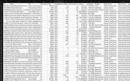 Airbnb Listing Exporter  from Chrome web store to be run with OffiDocs Chromium online