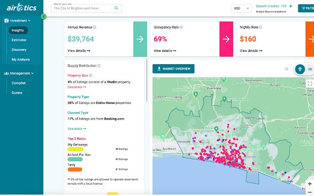 Airbtics Connect your Airbnb listings  from Chrome web store to be run with OffiDocs Chromium online