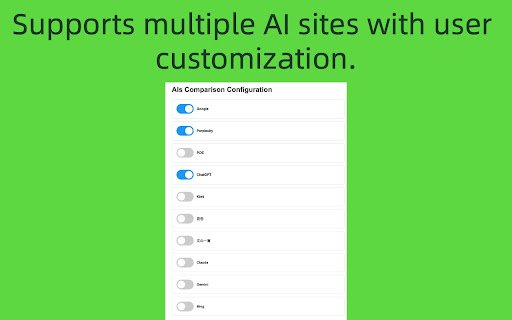 AI Shortcuts for ChatGPT, Gemini, DeepSeek and more.  from Chrome web store to be run with OffiDocs Chromium online