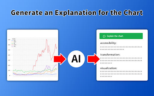 AI Spreadsheets Visualization  from Chrome web store to be run with OffiDocs Chromium online