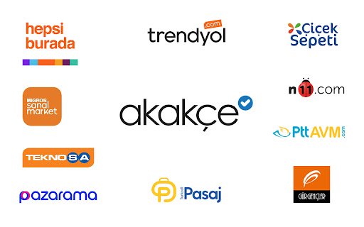Akakçede İncele  from Chrome web store to be run with OffiDocs Chromium online