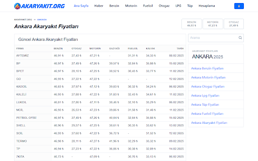 Akaryakıt Fiyatları  from Chrome web store to be run with OffiDocs Chromium online