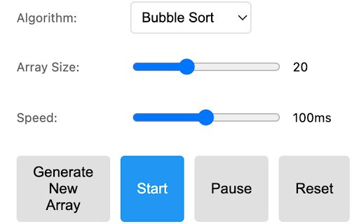 Algorithm Visualizer  from Chrome web store to be run with OffiDocs Chromium online