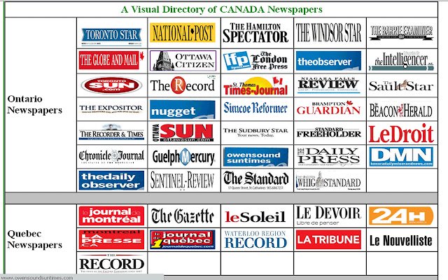 All Canada Newspapers  from Chrome web store to be run with OffiDocs Chromium online All Canada Newspapers  from Chrome web store to be run with OffiDocs Chromium online