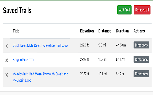 AllTrails Trip Planner  from Chrome web store to be run with OffiDocs Chromium online