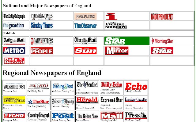 Chrome 网上商店中的所有英国报纸都将通过 OffiDocs Chromium 在线运行