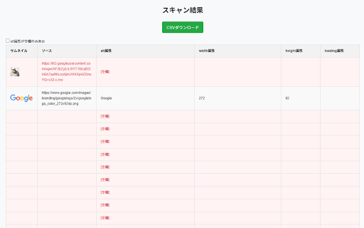 alt checker  from Chrome web store to be run with OffiDocs Chromium online