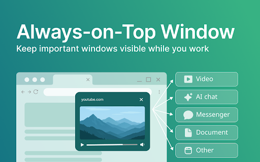 Always on Top Window  from Chrome web store to be run with OffiDocs Chromium online