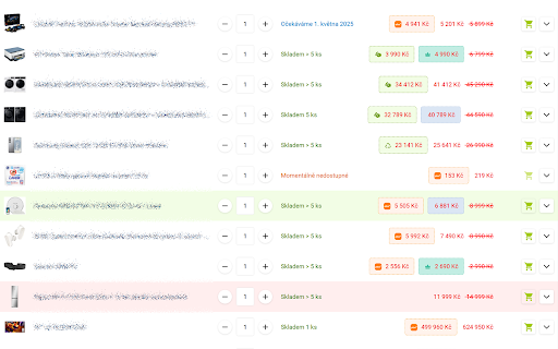 Alza Wishlist Price Insights  from Chrome web store to be run with OffiDocs Chromium online