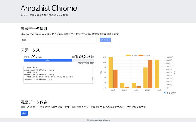 Rozszerzenie Amazhist Chrome ze sklepu internetowego Chrome do uruchomienia z OffiDocs Chromium online