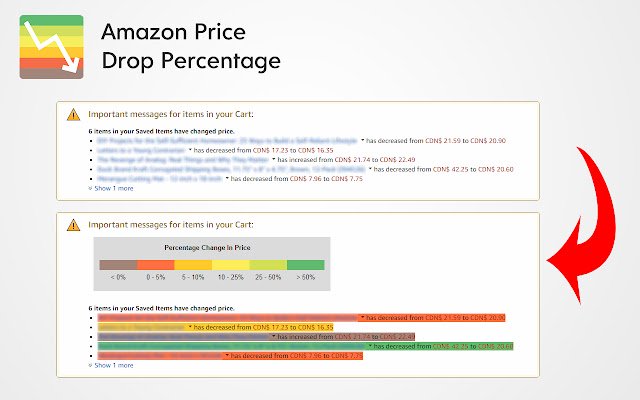 OffiDocs Chromium çevrimiçi ile çalıştırılacak Chrome web mağazasından Amazon Fiyat Düşüş Yüzdesi