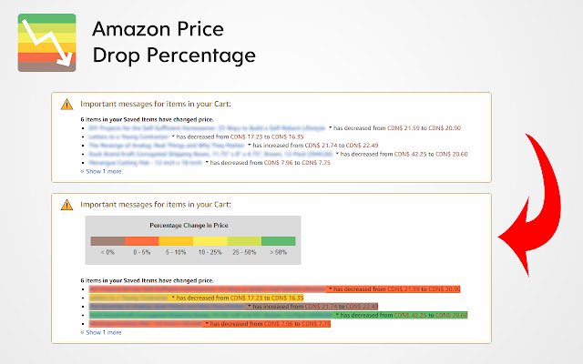 Ang Porsyento ng Pagbaba ng Presyo ng Amazon mula sa Chrome web store na tatakbo sa OffiDocs Chromium online