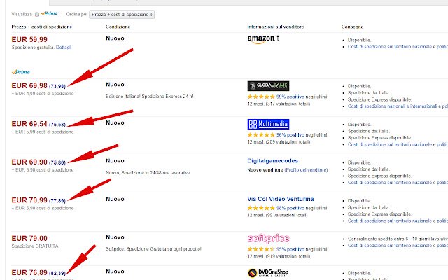 Amazon Real Price  from Chrome web store to be run with OffiDocs Chromium online