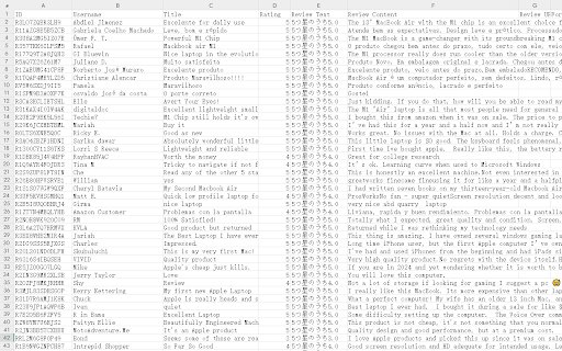 Amazon Review Export Tool  from Chrome web store to be run with OffiDocs Chromium online