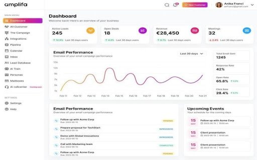 Amplifa Integration Connector  from Chrome web store to be run with OffiDocs Chromium online