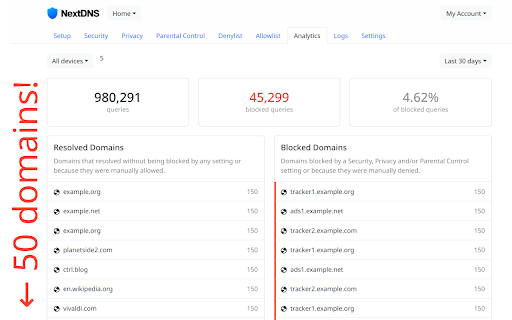 Analytics+ for NextDNS  from Chrome web store to be run with OffiDocs Chromium online