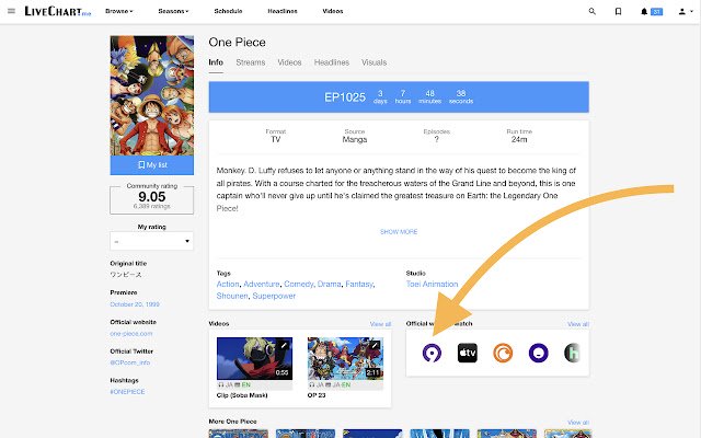Ani Redirect  from Chrome web store to be run with OffiDocs Chromium online