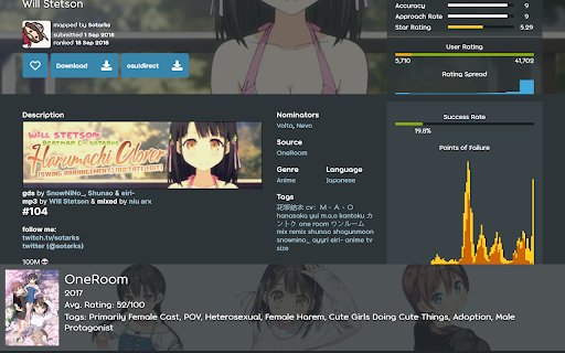 ani!Search  from Chrome web store to be run with OffiDocs Chromium online