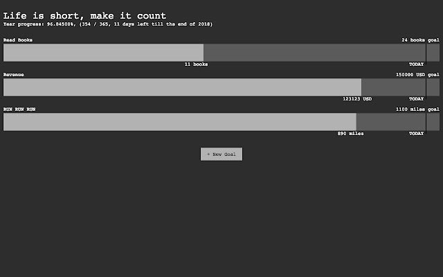 Sasaran Tahunan dari toko web Chrome untuk dijalankan dengan OffiDocs Chromium online