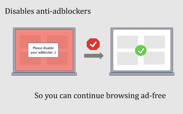 Anti Adblock Detector dal Chrome Web Store da eseguire con OffiDocs Chromium online
