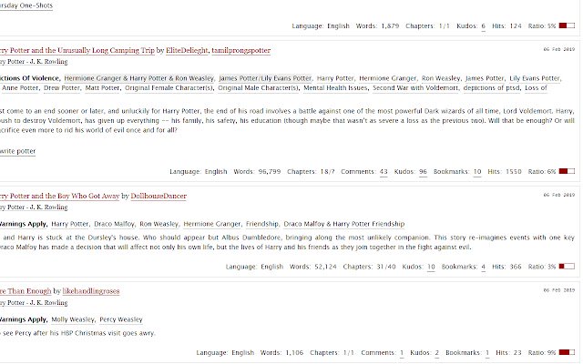 AO3 Kudos Per Hit Ratios  from Chrome web store to be run with OffiDocs Chromium online