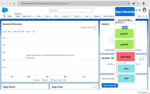 Apex Heirarchy  from Chrome web store to be run with OffiDocs Chromium online