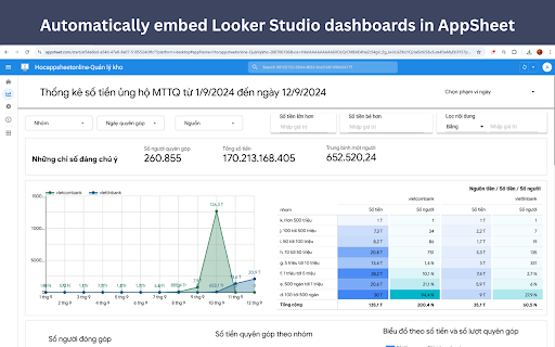 AppSheet Looker Integration  from Chrome web store to be run with OffiDocs Chromium online
